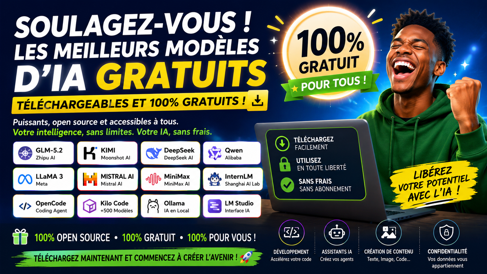 Les modèles d’IA gratuits et open source