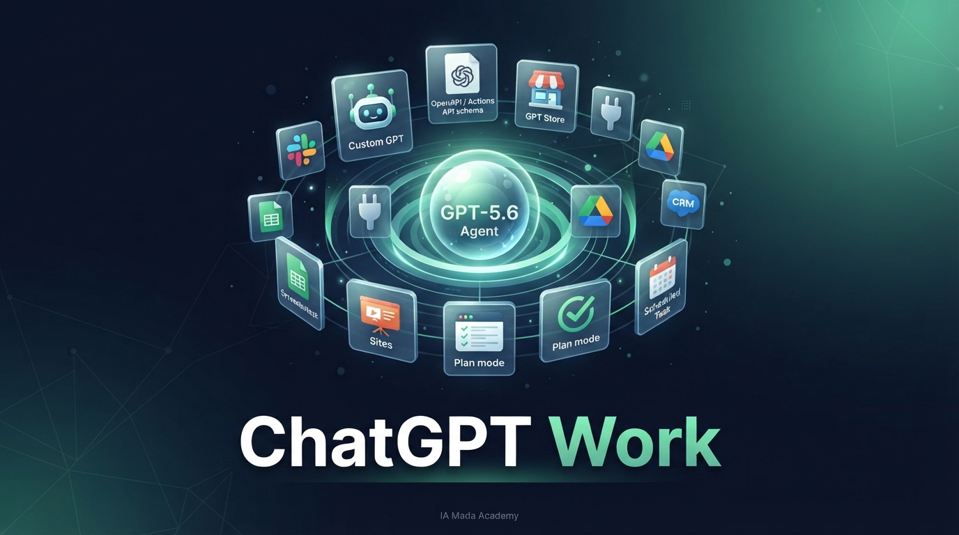 ChatGPT Work