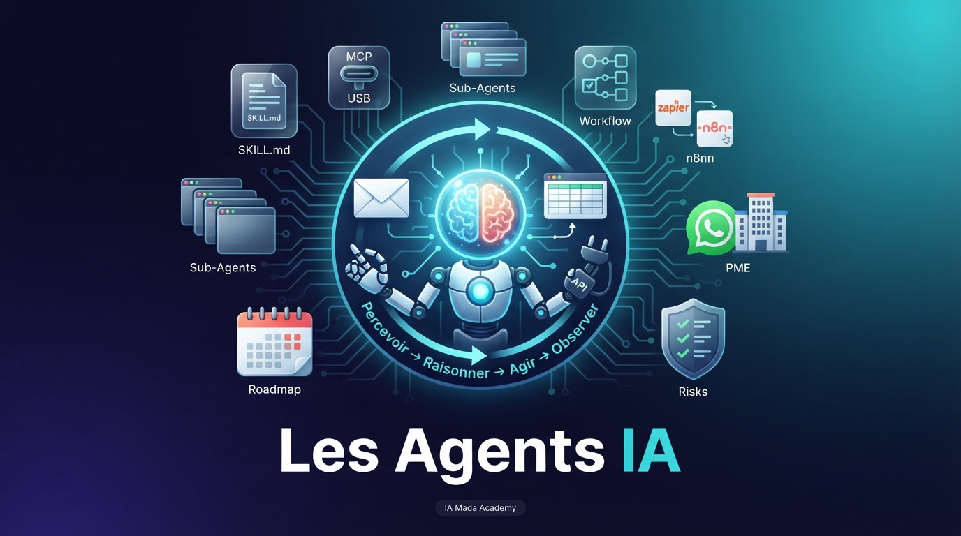 Les Agents IA — Comprendre et utiliser l'autonomie artificielle